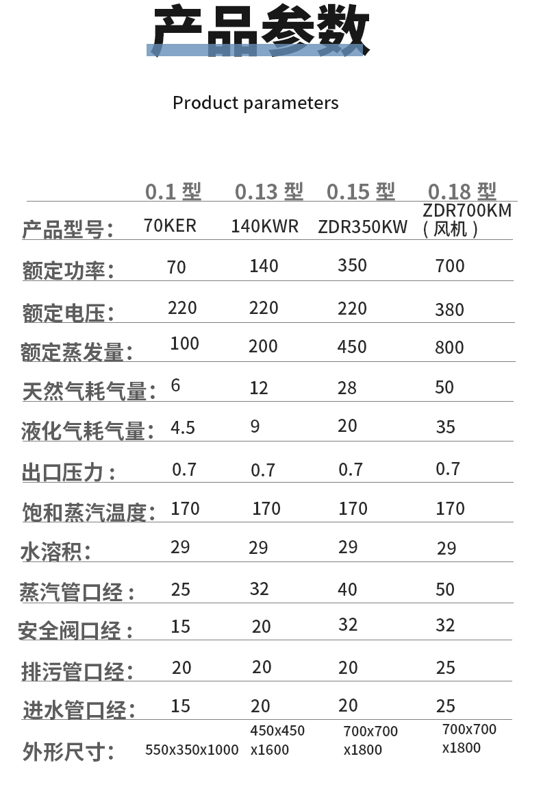 换热器详情_16.jpg